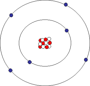 oxygen atom with nucleus and electrons