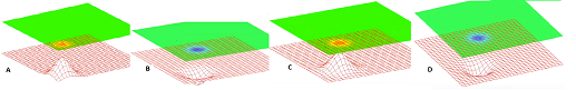 QFT-wave-sequence-e1508528978560.png