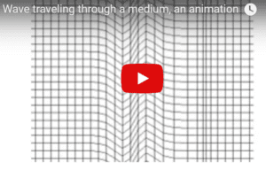 Transverse wave animated video