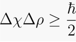 Heisenberg Uncertainty Principle