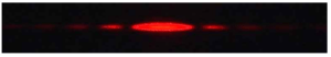 diffraction of a laser beam